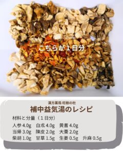 薬局製剤の煎じ薬とは スライド4